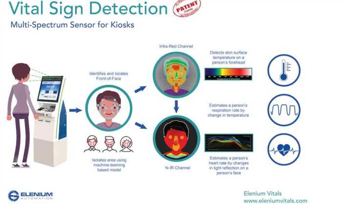 Skills module 3.0 virtual scenario vital signs