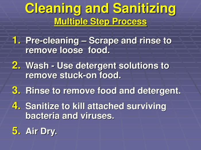 Clean food surfaces contact sanitize sanitary restaurant foodborne illness safety use service ensure tips prevent association national may graphic