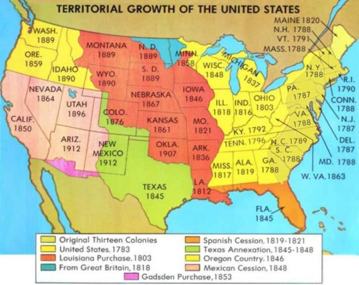 States america united expansion territorial 1789 maps 1898 1783 zo